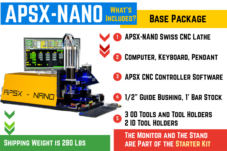 APSX-NANO Desktop Swiss CNC Lathe What is in thebox