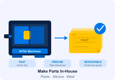 Make parts in-house with APSX machines